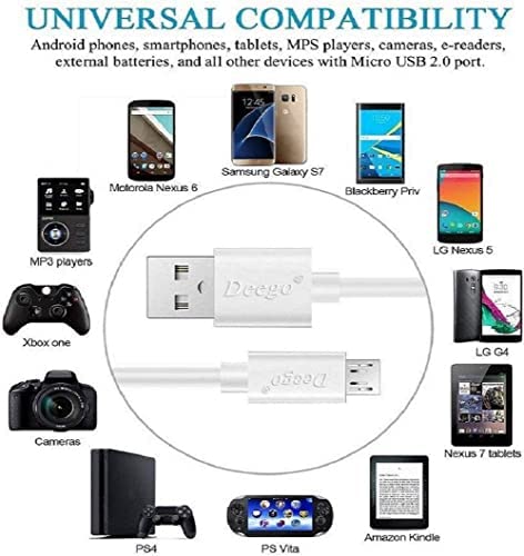 Micro USB Cable,15Ft Extra Long PS4 Charger Cable,Durable USB 2.0 Android Fast Charging Cord Data Sync Cable for Samsung Galaxy S7 S6 Edge,Note 5,Note 4,LG G4,Moto G5,Nokia,HTC,Camera,White
