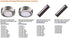 GetInLight Junction Box for IN-0105, IN-0107, IN-0108 and IN-0109 Series, Plastic Material, IN-0501-3