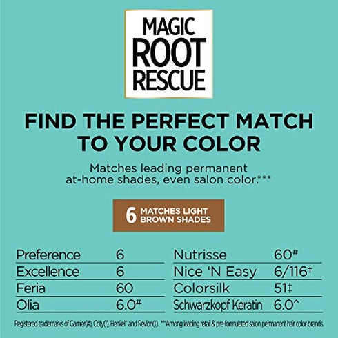L'Oreal Paris Magic Root Rescue 10 Minute Root Hair Coloring Kit, Permanent Hair Color with Quick Precision Applicator, 100% Gray Coverage, 6 Light Brown, 2 count