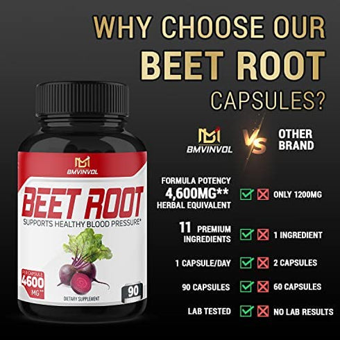 Beet Root Capsules - 4600mg Herbal Equivalent - 11in1 Powerful Blend of Olive Leaf, Garlic, Turmeric - Supports Healthy Blood Pressure, Digestive, Immune System - 3 Months Supply