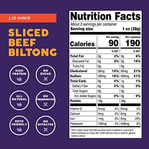Stryve Original Biltong | Low Fat, Low Carb, Low Sugar | 16g Protein | 4 Pack of 2.25oz