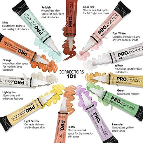 L.A. Girl Pro Concealer, Fawn, 0.28 Oz (LAX-GC983-A)