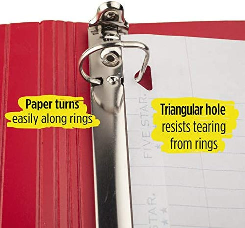 Five Star Loose Leaf Paper, 3 Hole Punched, Reinforced Filler Paper, Wide Ruled, 10-1/2 x 8 inches, 100 Sheets/Pack, 1 Pack (15000)