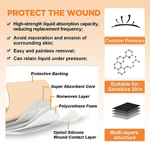 Carbou 5Pcs Silicone Foam Dressing 6" x 6" (15cmx15cm) - Square Wound Care Dressing with Border Adhesive Waterproof Central Ultra Absorbent-Foam(4.3" X 4.3")Waterproof Silicone Wound Bandage