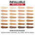 L'Oreal Paris Infallible Pro-Matte Liquid Longwear Foundation Makeup, 106 Sun Beige, 1 fl; oz.