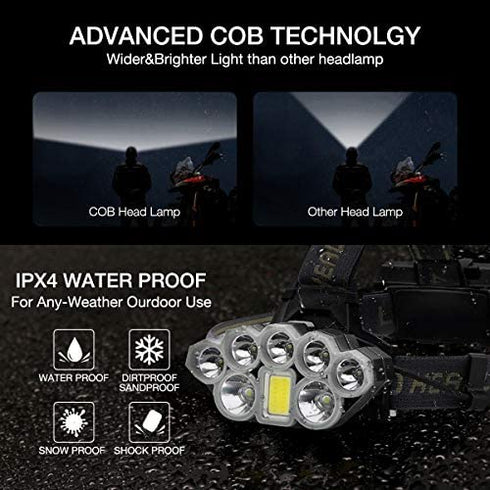 Headlamp Rechargeable, Briignite 8 LED Headlamp Flashlight, 6 Mode USB Rechargeable Headlamp, 5000LM Super Bright Head Light, Waterproof, 270°Wide Beam, Outdoor Hiking, Cycling, Fishing, Camping Gear
