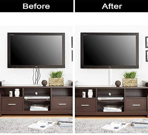 TV Cord Cover, 36 inch Cable Concealer for Wall Mount TV System, Paintable Cable Management Raceway to Hide Wires, W1.6 x H0.8,White