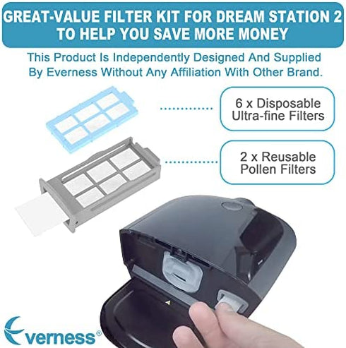 Everness 8PCS Replacement Filters for Dream Station 2, Includes 6PCS Disposable Ultra Fine Filters & 2PCS Reusable Pollen Filters Supplies