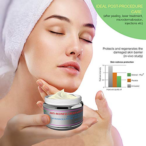 Redness Relief Face Eczema Cream - All-Natural Anti Itch Cream - Fast-acting Rosacea Treatment for Face - Facial Moisturizer and Eczema Treatment Body Cream - Hormone-Free Rosacea Skin Care Products