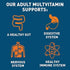 Dr. Tobias Adult Multivitamin Supplement, with 42 Fruits & Vegetables, Added Probiotics, Vegan, Non-GMO daily vitamin for women & men, Supports Energy, Metabolism & Immune System- 90 Capsules, 3 Daily