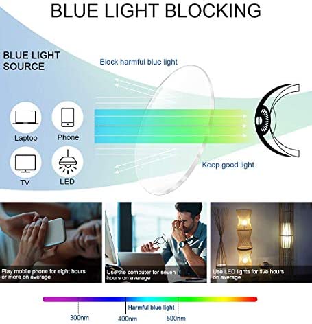 Brigtlaiff Round Blue Light Blocking Glasses for Men Women, Computer Gaming TV Glasses Anti Eyestrain with Metal Frame