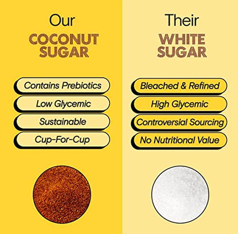 Organic Coconut Sugar by Supernatural, Best for Bakers, Fine Grain, Gluten Free, Vegan, Paleo, Kosher, Natural, Low Glycemic Sugar Substitute, 16oz