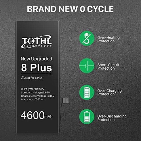 Battery for iPhone 8 Plus, (2022 New Version) New 0 Cycle Battery Replacement for iPhone 8 Plus A1864, A1897, A1898 with Complete Professional Repair Tools