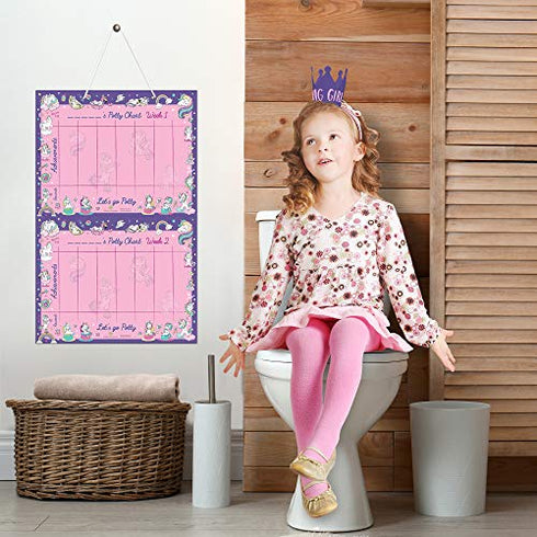 Potty Training Chart for Toddlers, Girls, & Boys, Sticker Chart for Kids Potty Training, 4 Week Reward Chart, Certificate, Instruction Booklet & More, Reward Sticker Chart Kids Toilet Training