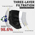 50 Pcs Black Disposable Face Masks w. High Filtration Ventilation Security Protection for Hygiene,3 Layers (2-Ply Non-Woven and 1-Ply Melt-Blown Fabric),Anti Dust Waterproof for Dental,Nail/Hair Salon