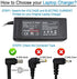 19.5V AC Adapter Power Cord for Sony LCD TV Bravia KDL-48R510C KDL-40R510C KDL-48W650D KDL40W600B KDL32W600D KDL-40W650D KDL-48W600B,KDL-40W KDL-40R KDL-42W KDL-48W KDL-48R KDL-55W KDL-32W KDL32R
