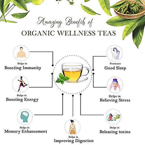 Organic Wellness Tulsi Indian Rose Herbal Hot and Iced Tea Stress Relieving & Magical, Immune Support, Adaptogen, Vegan, USDA Certified Organic, Non-GMO, 25 Infusion Bags, 1 Pack