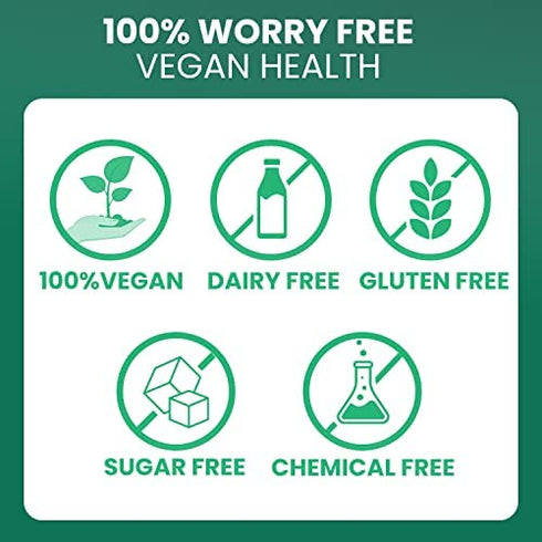 SHO Balance 100 Billion CFU Prebiotics & Probiotics for Digestive Health, Weight Loss & Gut Health Vegan Supplement for Women & Men, Lactobacillus Casei, Shelf Stable, 60 Small Pills Refill Bottle