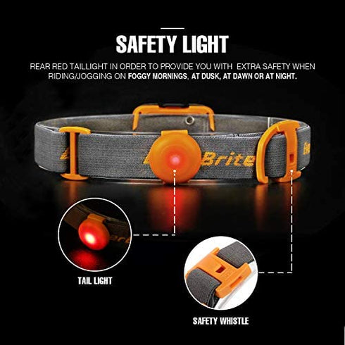 EverBrite Headlamp-300 Lumens Headlight with Red/Green/White Light and Tail Light, 7 Lighting Modes, Perfect for Trail Running, Camping, Hiking and More, Adjustable Headband,3 AAA Batteries Included