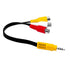 Replacement for TCL TV Video AV Component Adapter Cable, 3 RCA to AV Input Adapter Cable for TCL TV