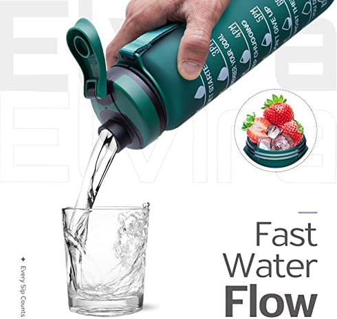 Elvira 32oz Large Water Bottle with Motivational Time Marker & Removable Strainer,Fast Flow BPA Free Non-Toxic for Fitness, Gym and Outdoor Sports