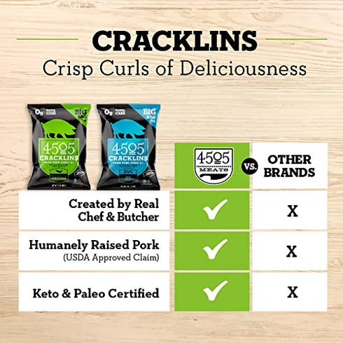4505 Meats Spicy Green Chili and Lime Cracklins, Fried Pork Rinds, Keto Certified, Family Size Bag, 14 Servings, 7 Ounce