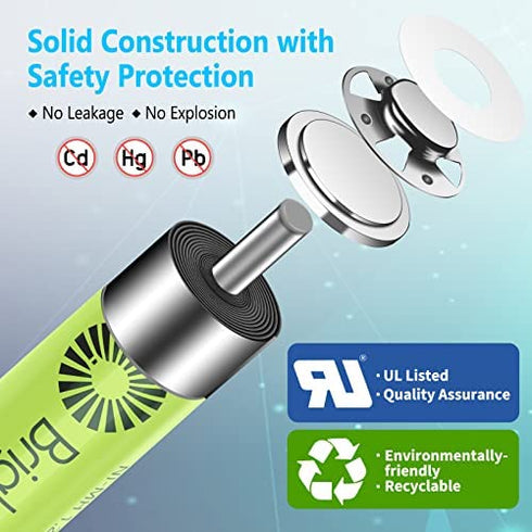 12-Pack Rechargeable AAA Batteries Pre-Charged, NiMH 1.2V 600mAh Triple A Solar Batteries for Solar Lights and Universal Household Devices, Recharge up to 1200 Cycles, UL Certified - 12 Count