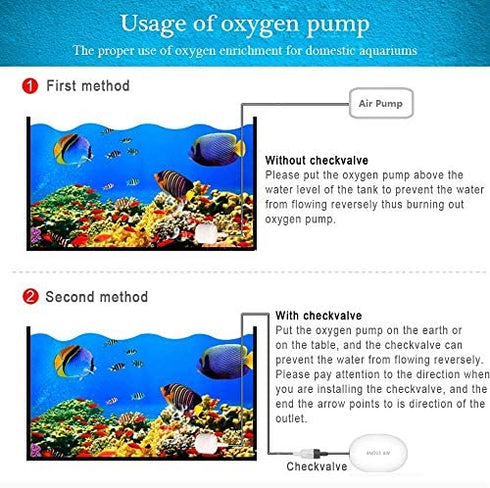 Mylivell Portable Ultra Silent Aquarium Air Pump Mini USB Oxygen Air Pump Hydroponic Oxygen Mute Energy Saving Supplies for Fish Tank with Air Stone &Tube