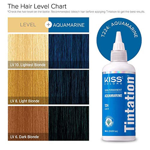 Kiss Tintation Semi-Permanent Hair Color Treatment 148 mL (5 US fl.oz) (Aquamarine)
