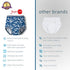 5T Potty Training Underwear for Boys 5T Underwear Boys Underwear Toddler Underwear Boys Training Underwear for Boys Toddler Training Underwear Boys 5T
