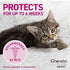 Cheristin for Cats Topical Flea Prevention – Starts Killing Fleas in 30 Minutes, 3 Dose