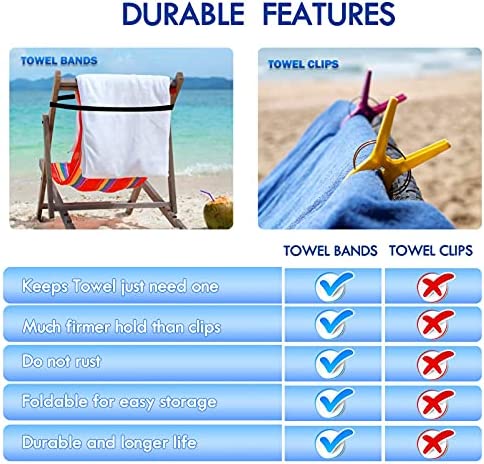 Beach Chair Clips Bands for Towel (6 Packs) Rubber Elastic Thick Multi Function Wide Lightweight Windproof Holder Keep Clamps Cruise Pool Swim Summer Stretch Durable Colorful Vacation Accessories