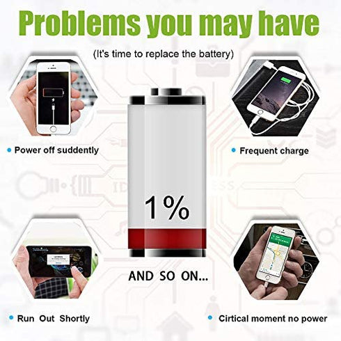 SNIDII Battery for iPhone 7 Plus Only, New 3410 mAh High Capacity Li-ion Polymer Battery Replacement,with Repair Tool Kit and Instructions -Compatible Model A1661 A1784 A1785 Baterias(not 7)