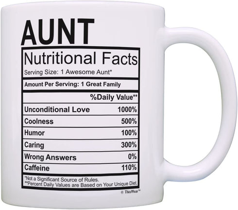 Mothers Day Gifts for Aunt Nutritional Facts Label Funny Gifts for Aunt Gag Gift Coffee Mug Tea Cup White