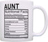 Mothers Day Gifts for Aunt Nutritional Facts Label Funny Gifts for Aunt Gag Gift Coffee Mug Tea Cup White