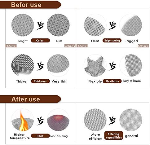 200pcs Pipe Screens Stainless Steel Screens, Premium 3/4 Inch Pipe Screen with Metal Box
