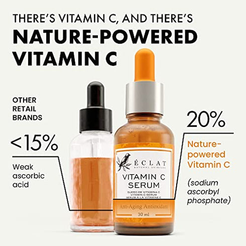 PURE Vitamin C Serum for Face, 20% Vit C Serum WITH HYALURONIC ACID+RETINOL+FERULIC ACID+VIT E-Anti Aging Serum for Glowing Skin-Skin Brightening Serum-Antioxidant Serum-Reduce Wrinkles & Dark Spots