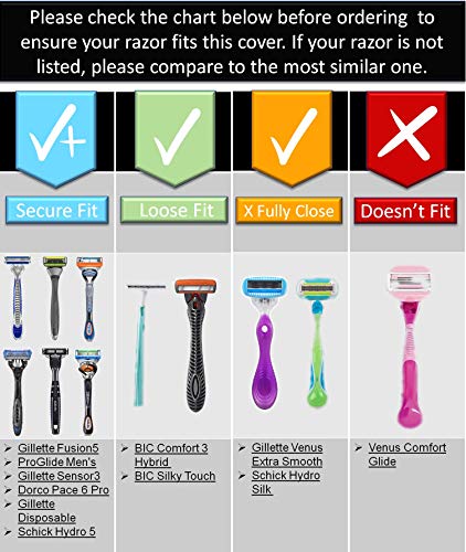 Steripod Men and Women Safety Razor Holder - Clip-On Cover Anti-Rust Blade Razor Protector Travel Size (2 Pk Blue - Black) (4 Pk (black, blue, white, pink))