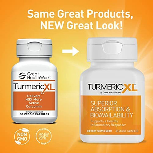 TurmericXL Natural Joint Support & Healthy Inflammatory Response Supplement - 250mg Turmeric Extract Delivers 45x More Curcumin - High Absorption, Gluten-Free – 30 Veggie Capsules