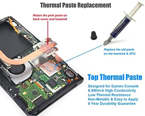 ElecGear Replacement Internal Cooling Fan Compatible with Nintendo Switch HAC-001, CPU Heatsink Cooler, Thermal Compound Paste, Screwdriver and Repair Tool Kit