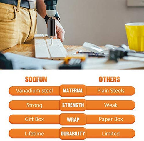 Universal Socket Tool Gift for Men, Super Grip Socket Set Fits Standard 1/4''-3/4'' with Multi-Function Power Drill Adapter, Christmas Stocking Stuffers for Men Him Dad Husband Boyfriend Her (Black*1)