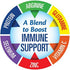 ABINTRA Care Specialized Nutrition for Immune Support, Provides Glutamine, Arginine and Whey Protein (Total 19g) + Vitamins and Minerals, Orange Flavor, 6 Packets, 27g Each, Made in The USA