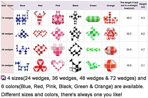 Mipartebo Magic Snake Cube Twist Puzzle 72 Wedges Large Size Twist Fidget Snake Toys Gift Party Favors for Kids Adults Teens Pink