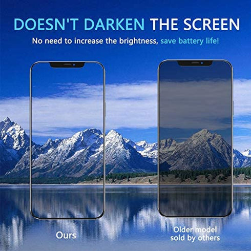 (3 Pack) Sorlnern Privacy Screen Protector for iPhone 12, iPhone 12 Pro Privacy Screen Protector, Anti Spy Tempered Glass Film, with Easy Installation Tray