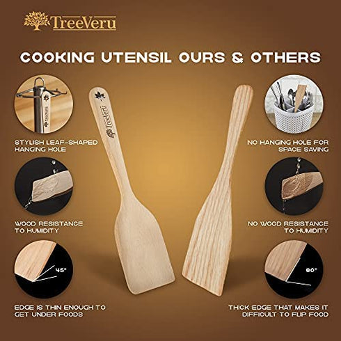 TREEVERU Natural Wooden Spatula for Cooking Nonstick Wooden Turner Flat Wooden Spatula for Pan and Wok Organic Wood Spatula for Kitchen Wood Cooking Tool for Everyday Use (14.1 x 2.8 Inches)