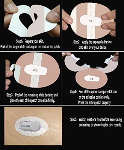 HiBell 25PCS CGM Patches for Dexcom G6, Pre Cut Clear Waterproof Adhesive Patches, Hypoallergenic Tape, Protection Stickers for Dexcom G6 CGM Sensor