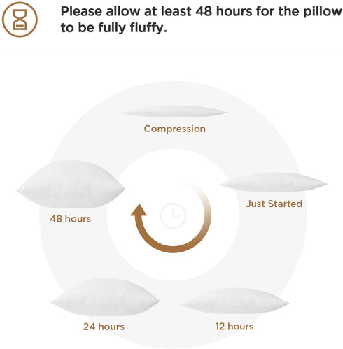 Acanva Decorative Square Throw Pillow Inserts Form Stuffer Cushion Sham Filler, 26x26'', White, 26 x 26
