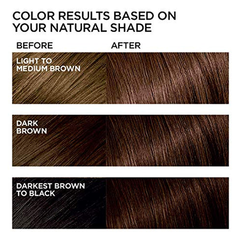 L'Oreal Paris Feria Multi-Faceted Shimmering Permanent Hair Color, 45 French Roast (Deep Bronzed Brown), Pack of 1, Hair Dye