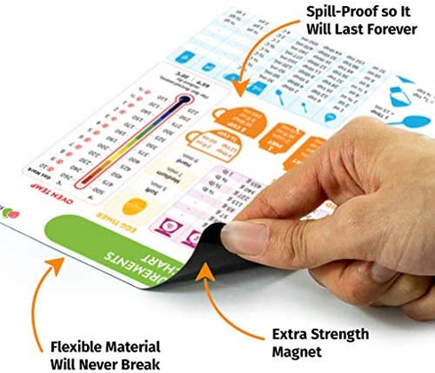 Kitchen Conversion Chart Magnet - Imperial & Metric to Standard Conversion Chart Decor Cooking Measurements for Food - Measuring Weight, Liquid, Temperature - Recipe Baking Tools Cookbook Accessories