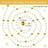 Pangda 65.6 Feet Christmas Tree Beads Garland Plastic Pearl Strands Chain for Christmas Wedding Decoration (Gold)